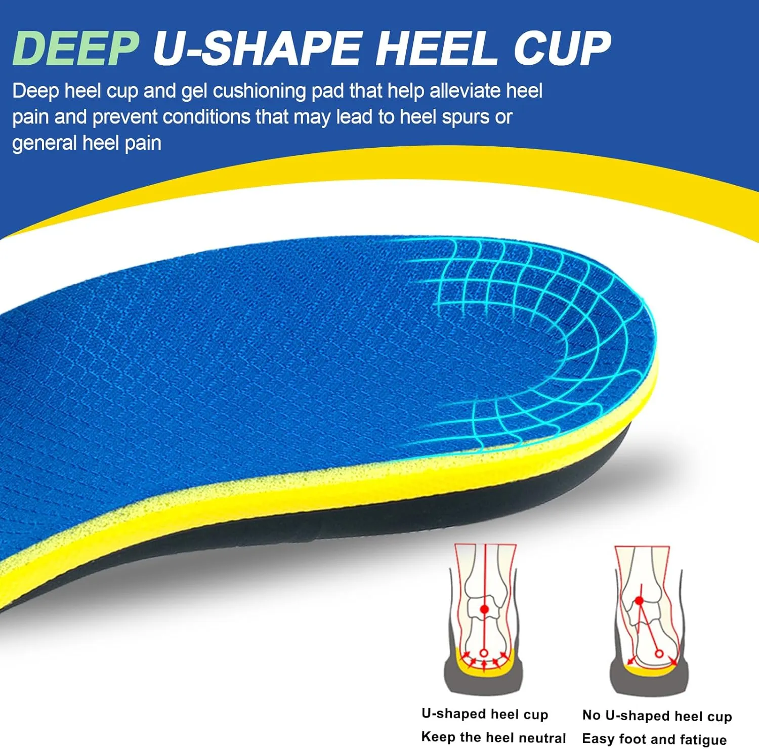 Professional Arch Support Sport Insoles for Women&Men,Plantar Fasciitis Running Shoe Inserts Shock Absorption Athletic Shoe Insoles for Flat Feet Pain Relief-Reduce Muscle Soreness Orthotic Insert S