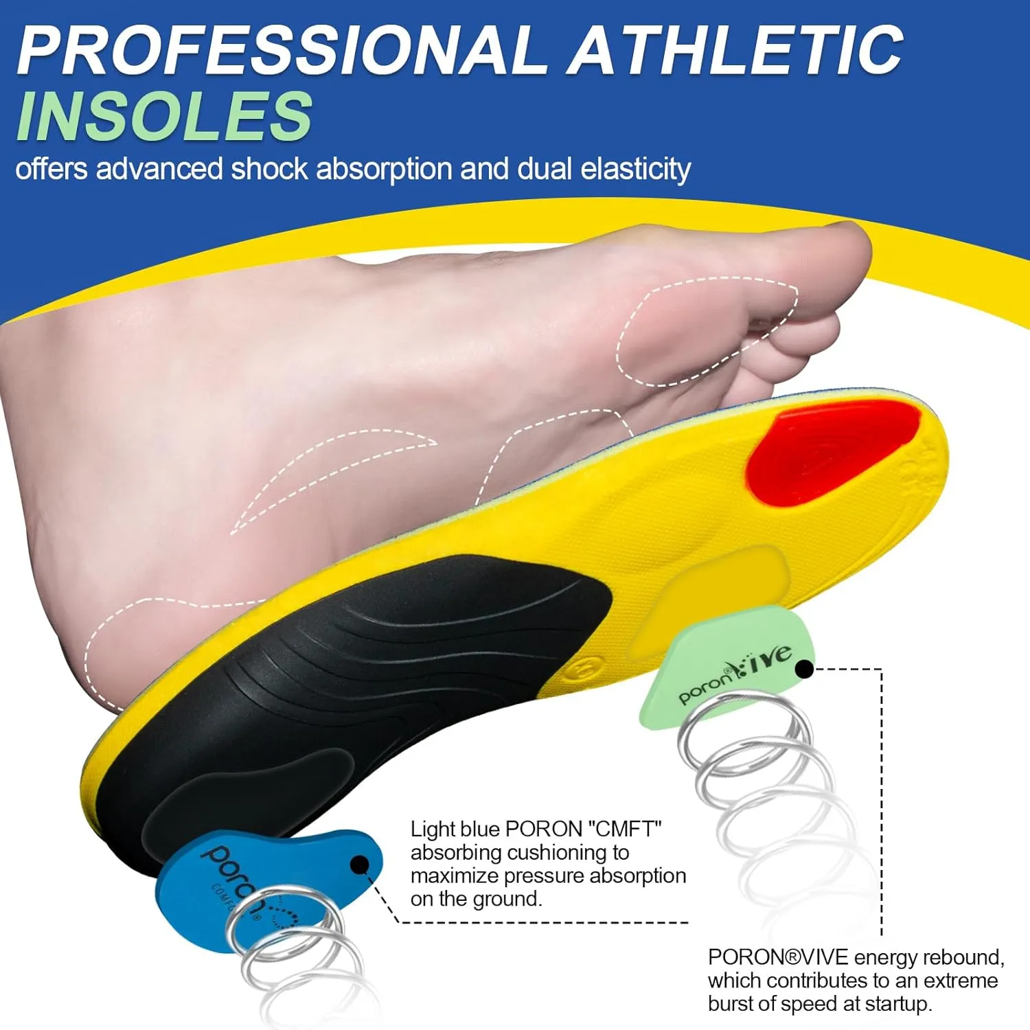 Professional Arch Support Sport Insoles for Women&Men,Plantar Fasciitis Running Shoe Inserts Shock Absorption Athletic Shoe Insoles for Flat Feet Pain Relief-Reduce Muscle Soreness Orthotic Insert S