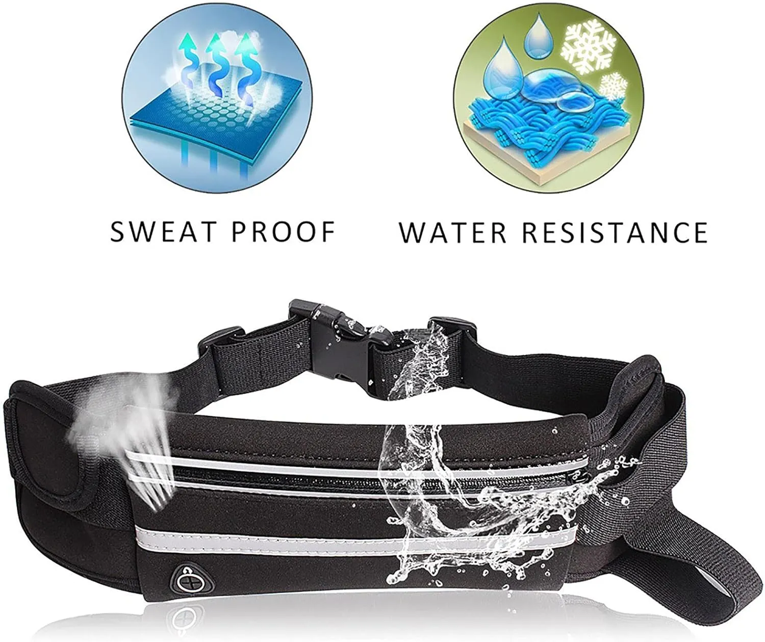 Slim Running Belt, Waterproof Fanny Pack with Water Bottle Holder,Phone Holder for Running,Reflective Waist Bag,Runners Belt Pouch,Money Belt,Waist Pack Bag for Workout Travel Running Camping