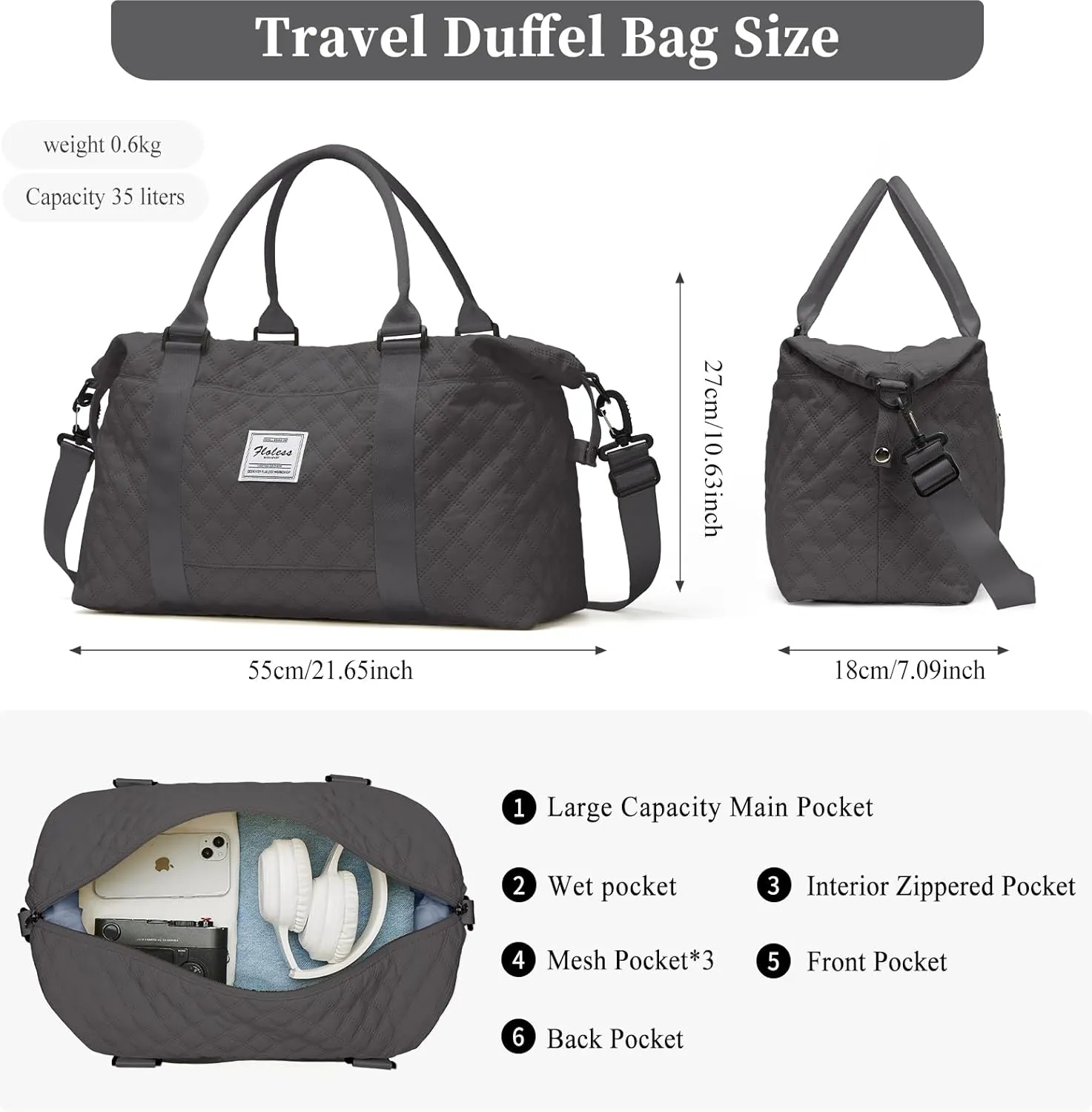 Travel Bag for Women, Overnight Duffel Weekender Bag with Toiletry Bag,Gym Bag with Wet Pocket,Personal Item Carry On Bag